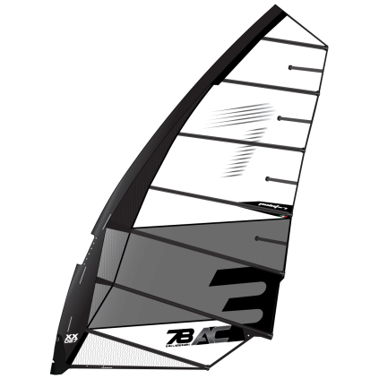 Plachta Point-7 AC-3 Racing 2027